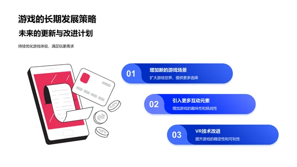 VR游戏开发报告PPT模板