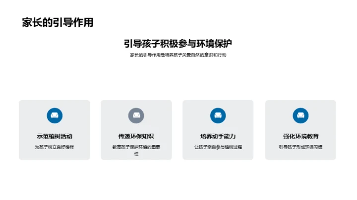 植树节生态行动