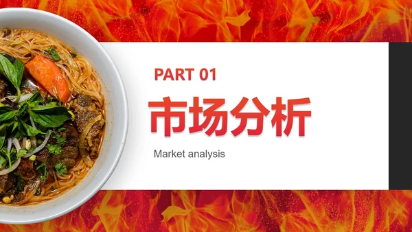 实景高级中式餐饮品牌推广方案PPT模板