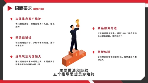 红色实景商务招商引资项目计划书PPT模板