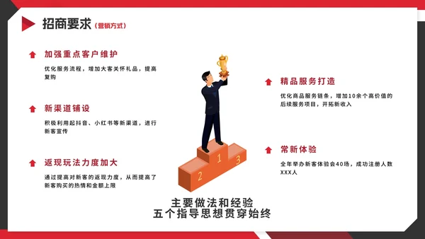 红色实景商务招商引资项目计划书PPT模板
