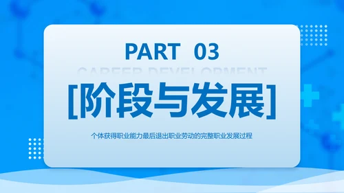 医院护士职业生涯规划PPT模板