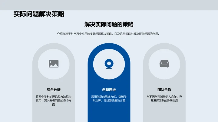 跨学科研究报告PPT模板