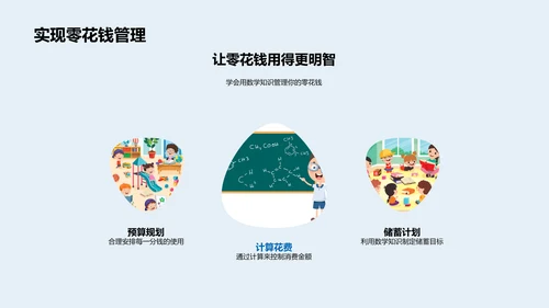 数学助力生活问题PPT模板