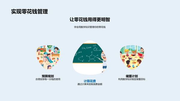 数学助力生活问题PPT模板