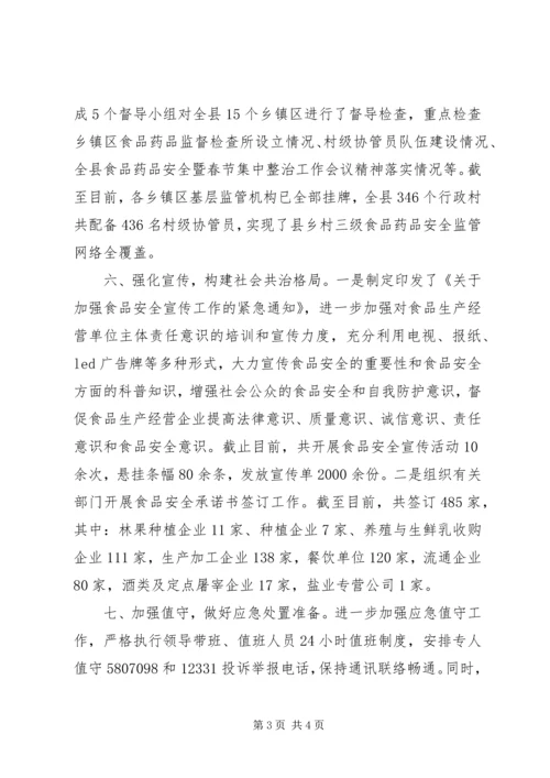 县食品药品监督管理局第一季度工作报告.docx