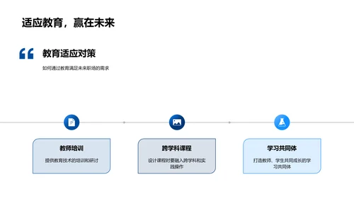 教育技术进阶报告PPT模板