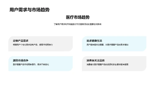 医疗健康电商节日营销