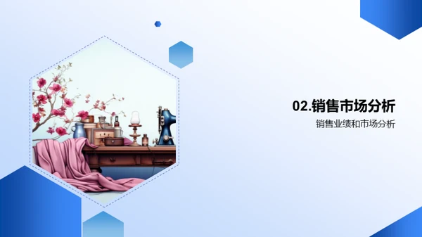 时尚设计部门成果展