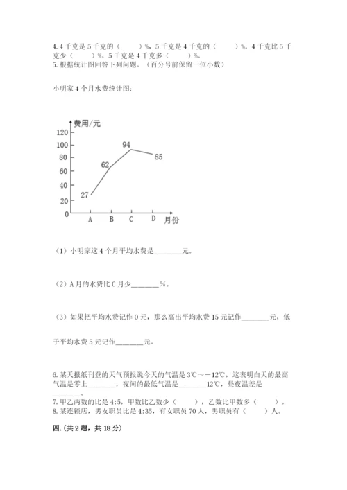 冀教版小升初数学模拟试题【培优a卷】.docx