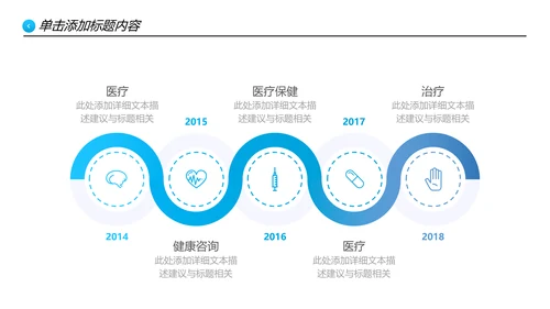 蓝色医生医疗医学通用医院宣传PPT模板