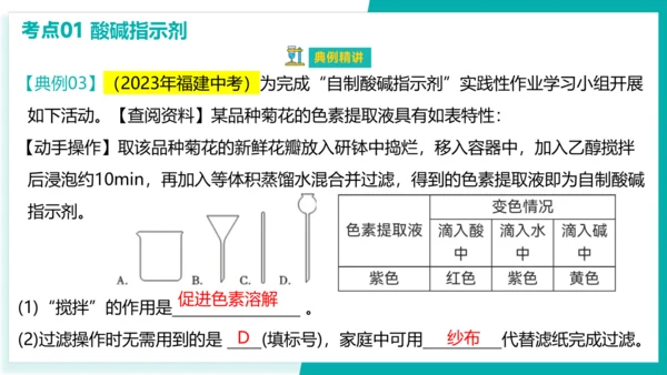 第十单元 酸和碱【考点串讲PPT】(共40张PPT)-2023-2024学年九年级化学中考考点大串讲