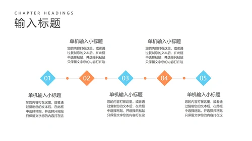 橙色扁平风工作总结汇报PPT模板