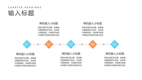 橙色扁平风工作总结汇报PPT模板