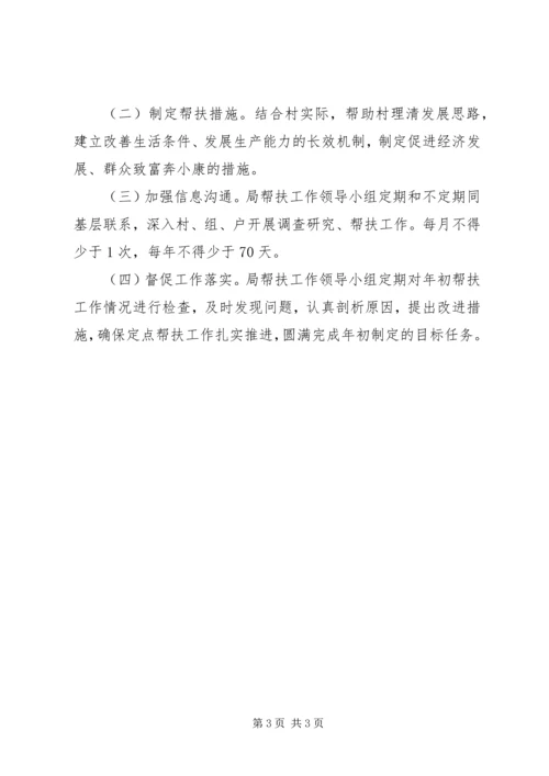 招商局开展挂包帮活动工作计划.docx