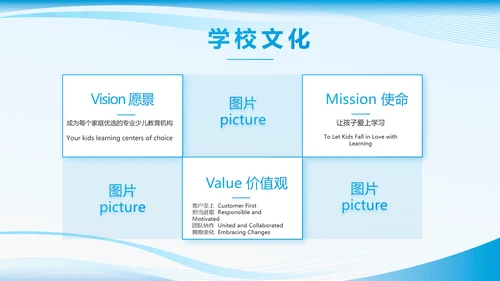 蓝色大气班干部竞选主题班会PPT