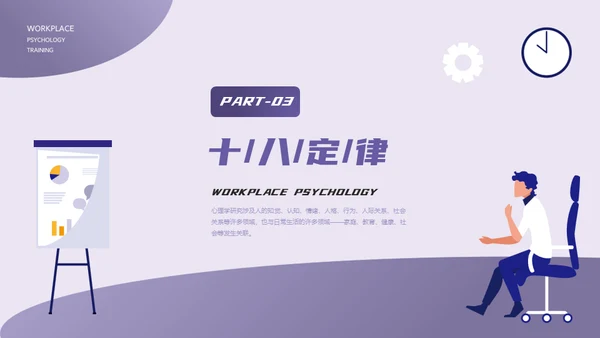 HR职场心理学培训通用PPT模板
