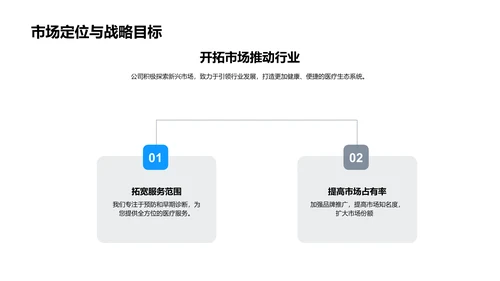 医保业投资者培训PPT模板