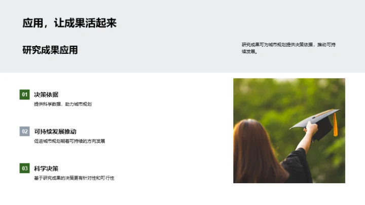 城市未来可持续化