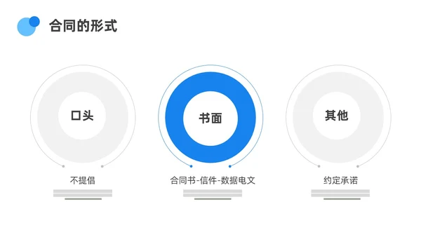 蓝色渐变简约圆形合同培训PPT课件员工培训