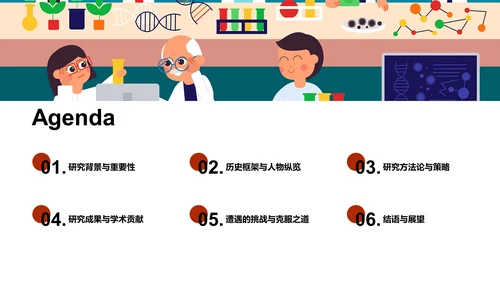 硕士答辩报告PPT模板