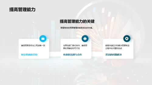 预算管理精要