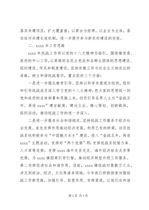乡镇统战工作年终总结.docx