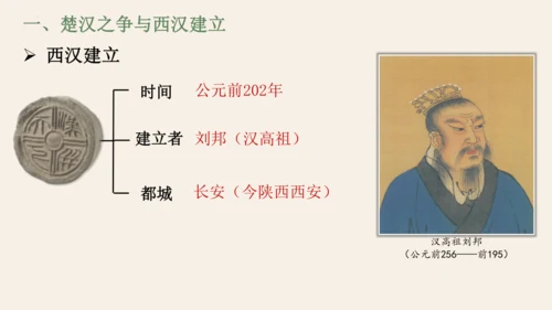第11课 西汉建立和“文景之治” 课件 统编版（2024）七年级历史上册