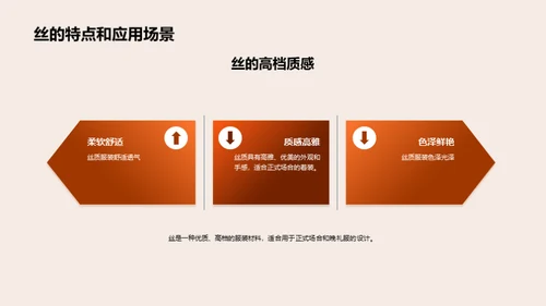 3D风其他行业教学课件PPT模板
