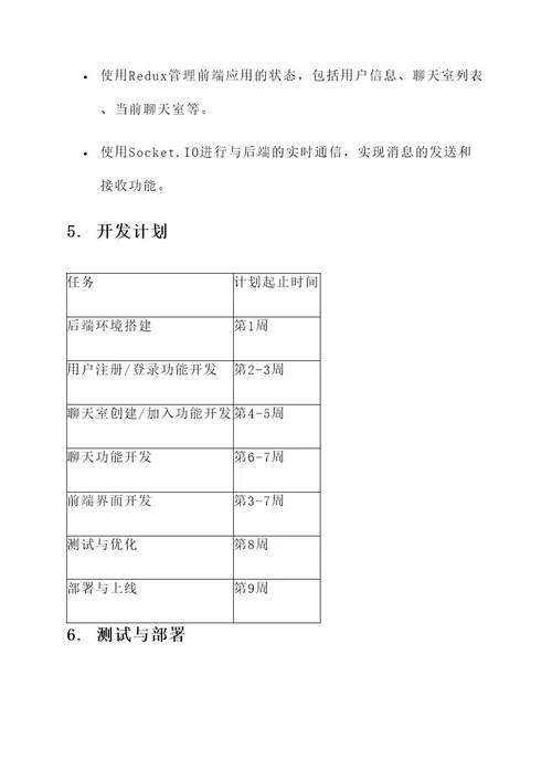 程序员写项目方案