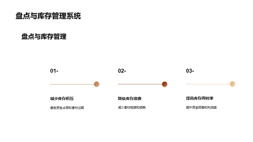 3D风餐饮旅游学术答辩PPT模板