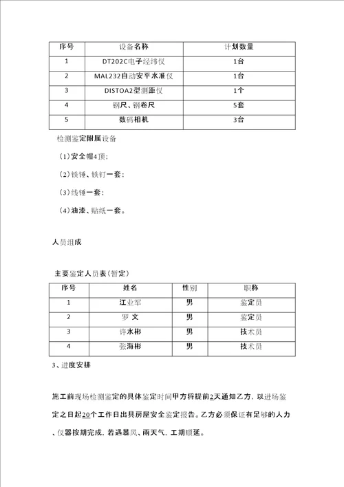 房屋检测项目实施组织方案精选文档