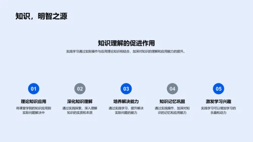 实践学习报告