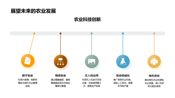 秋分节庆典策划