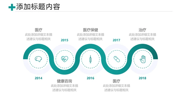 医疗医学类医药制药行业总结通用PPT模板