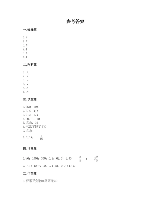 峨山彝族自治县六年级下册数学期末测试卷精品有答案.docx