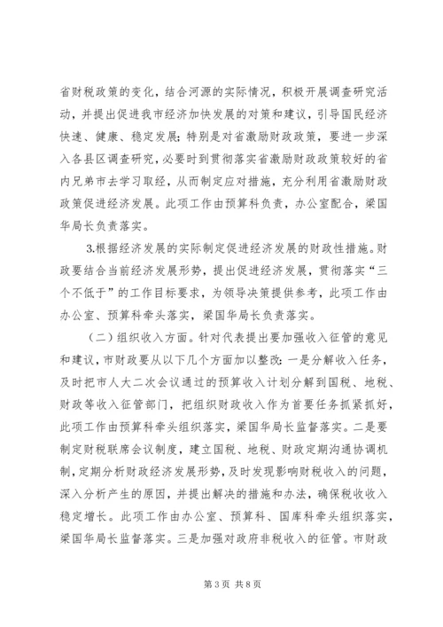 财政局保持共产党员先进性整改实施方案 (5).docx