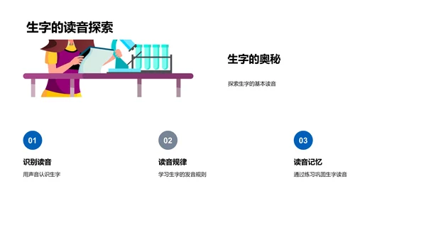 游戏化生字教学PPT模板