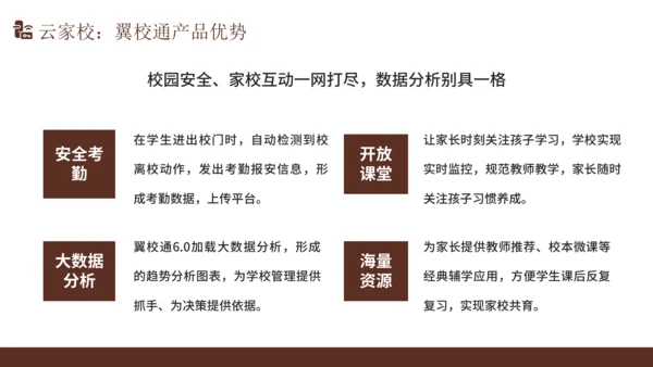 智慧校园解决方案通用PPT模版
