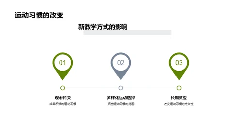 探索体育教学新模式