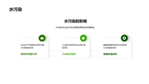 农业水源：危机与出路