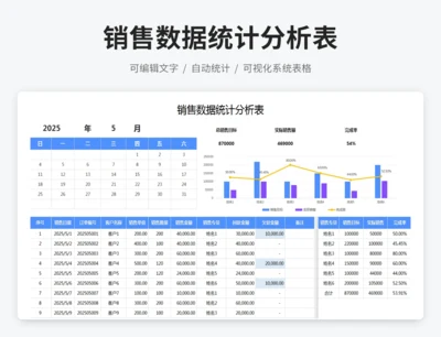 销售数据统计分析表