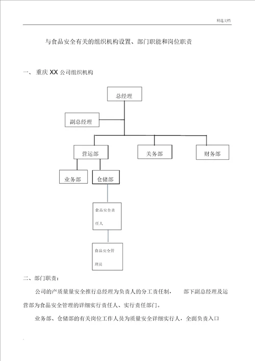 及食品安全相关组织机构设置部门职能及岗位职责