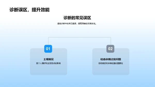 病例诊断解析