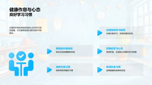 五年级学习习惯讲解PPT模板