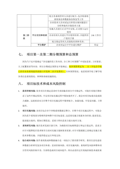 职业院校软件系统集成与数据融合解决专项方案.docx