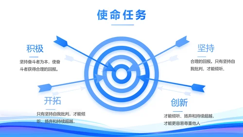 公司发展规划企业宣传工作总结汇报计划动态PPT模板