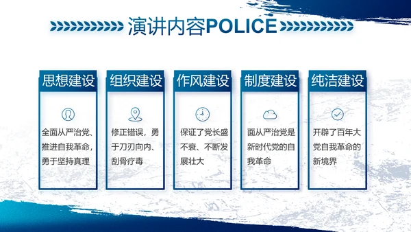蓝色大气公安警察工作总结计划PPT