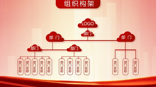红色大气业绩启动大会战略合作策划PPT模板