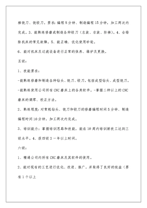 CNC磨床技工技能等级考核标准